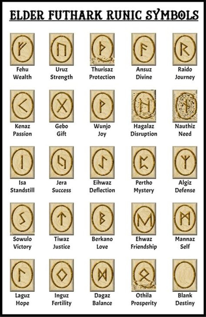 What's the best set of runes for a fast jungle with Warwick?