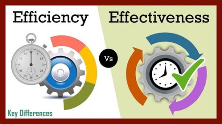 What's the most efficient way to get experience?