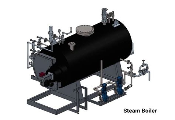 What's the recipe for steam from boilers and heat exchangers?