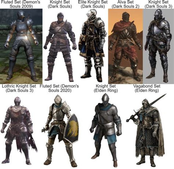 What are some good armors Dark Souls 2 [closed]