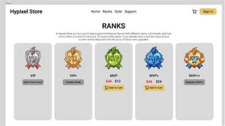 What are some tips for good PVP on Hypixel?