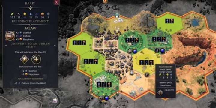 What are the adjacency bonuses for building districts next to each other - and to the city?