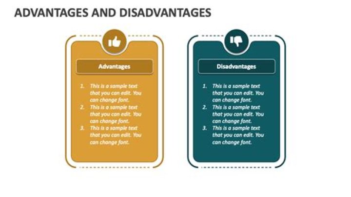 What are the advantages and disadvantages of Duo-Queuing?