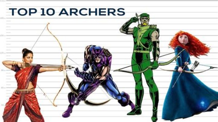 What are the best archers followers?