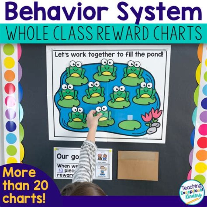 What are the correct answers to The Frog's questions, and what is the reward when I get them all correct?