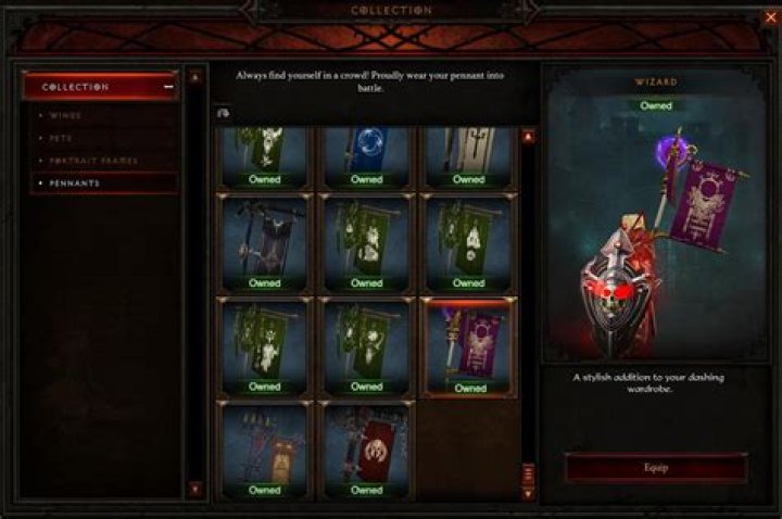 What are the (exact) rewards for completing Set Dungeons?