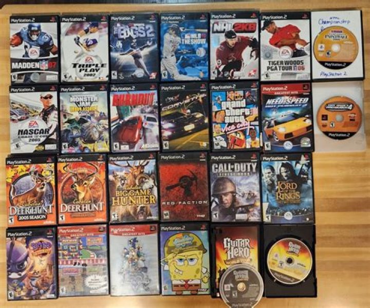 What causes certain PlayStation 2 game disks to spin quicker than others whilst in the drive?