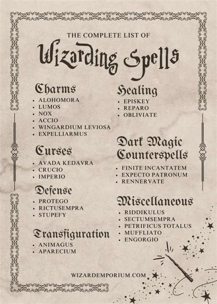 What combinations of spells are the most effective?