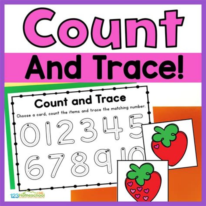 What counts as 