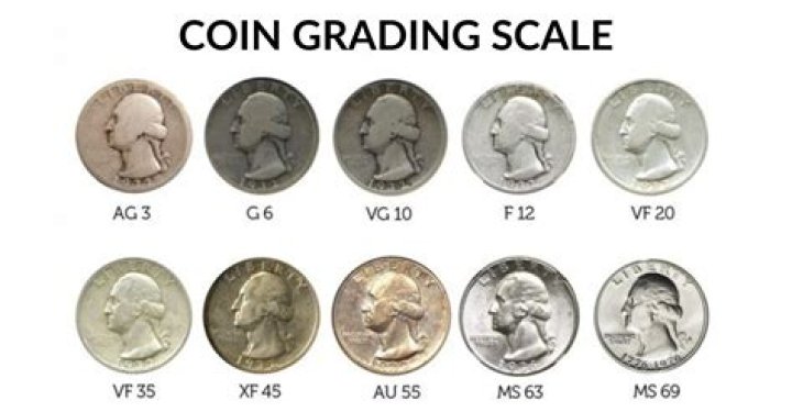 What do blue star coins mean?