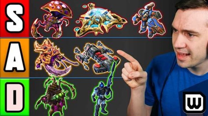 What do the unit tiers mean in StarCraft 2?