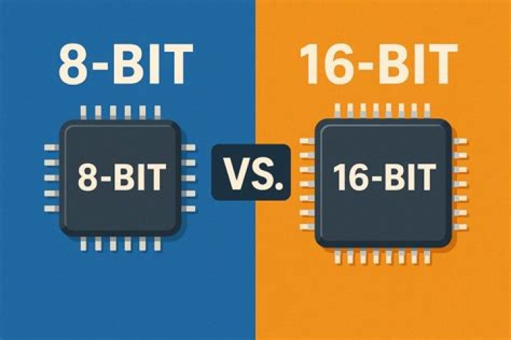 What does 8-bit / 16-bit actually refer to?