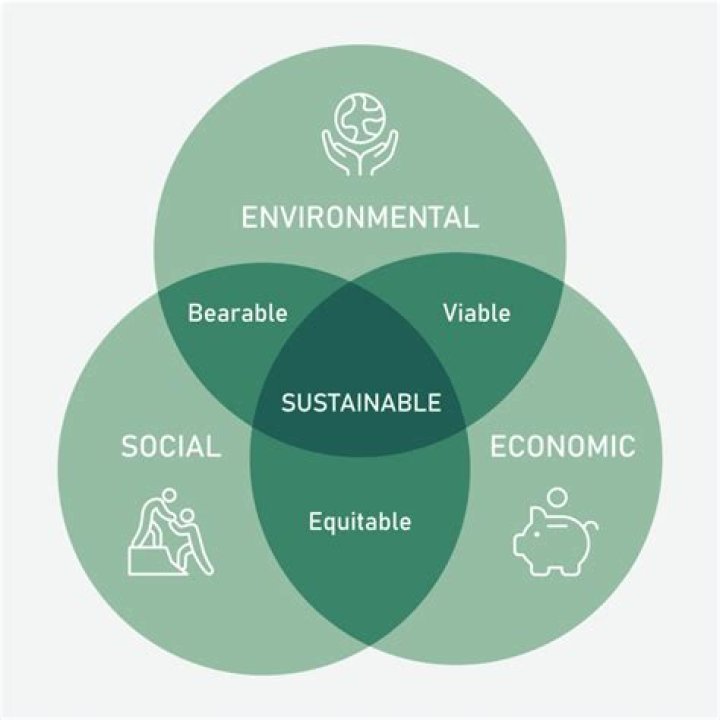 What is a sustainable way of stacking?