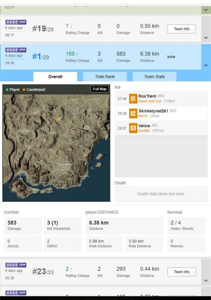 What is DBNO in PUBG?
