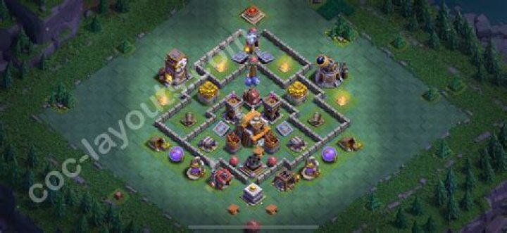 What is the best raiding strategy to get gold at townhall level 5?