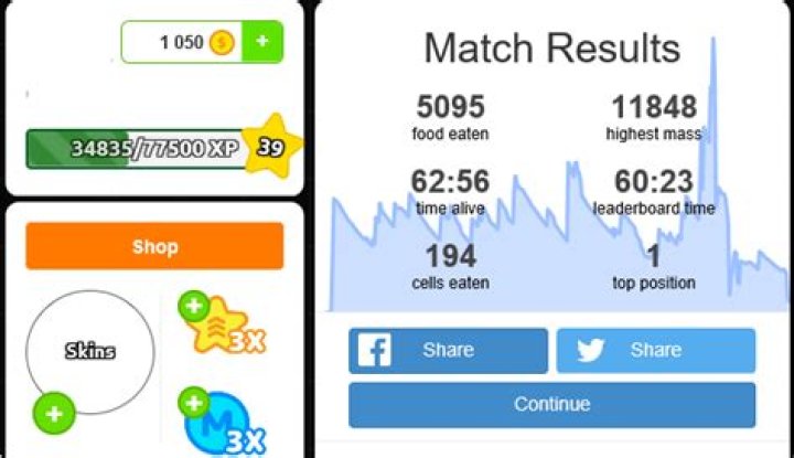What is the best strategy to survive against mass teaming on Agar.io FFA?