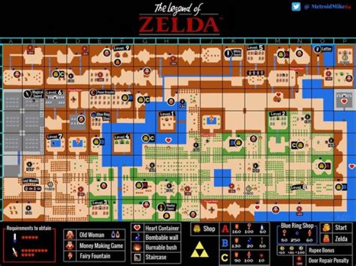 What is the difference between BS Zelda and the original Zelda1?