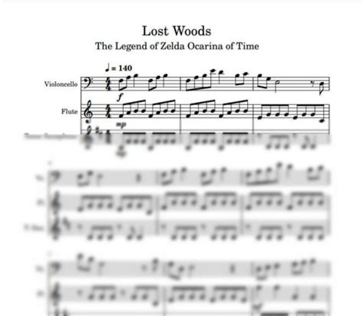 What is the difference between the LoZ songs 