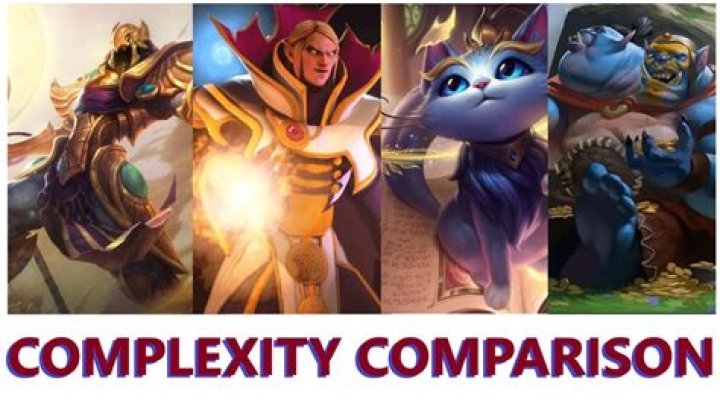 What is the genre of HoN/DotA/LoL?