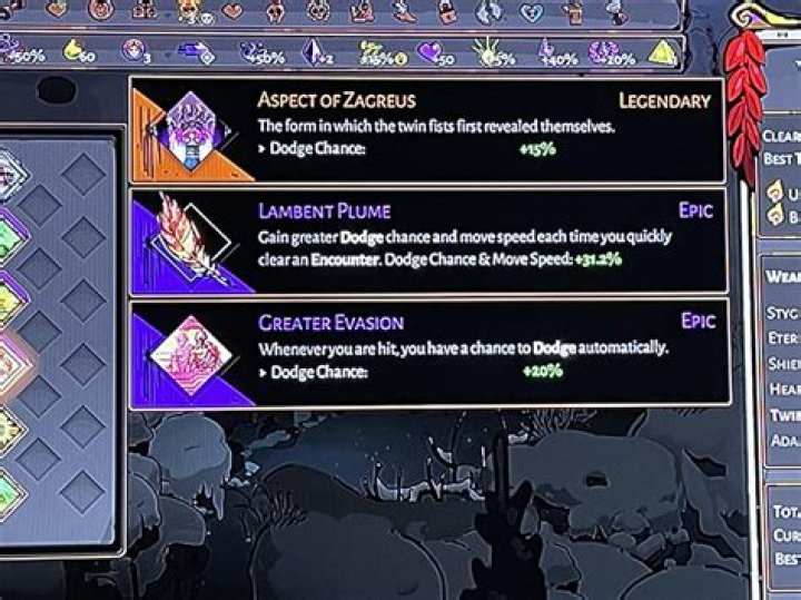What is the highest dodge chance I can achieve in game?