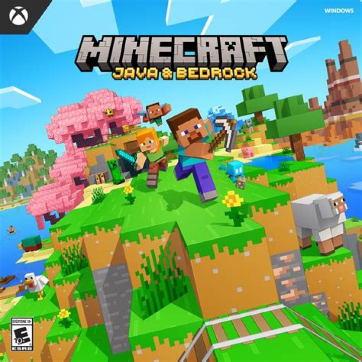 What is the Java Edition method of Bedrock Edition's /ride command?