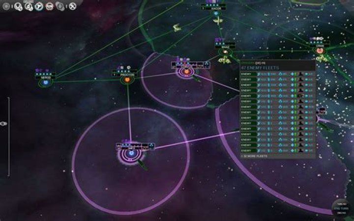 What is the logic of fleet groupings in Endless Space: Disharmony?