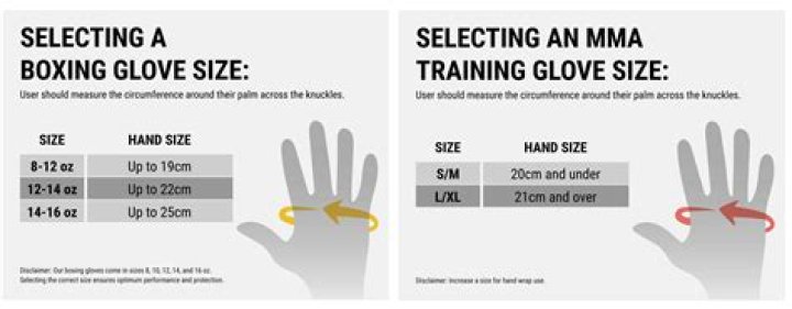 What is the maximum hand size in Battlegrounds?