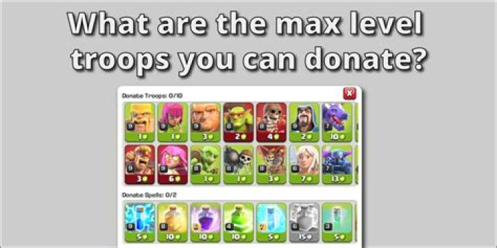What is the maximum level that you can upgrade troops/spells to?