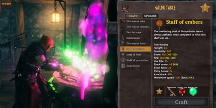 What item can only be used in expert-only mode?