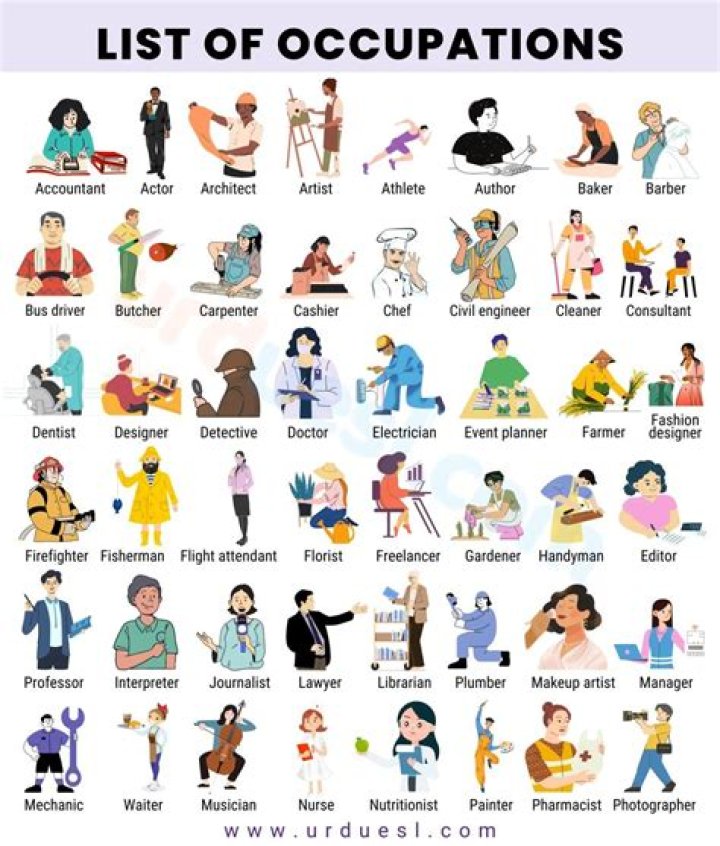 What jobs are in the Mime (reskinned Criminal) career track in the mainland China release?