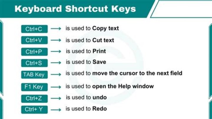 What keyboard shortcuts are in Terraria?