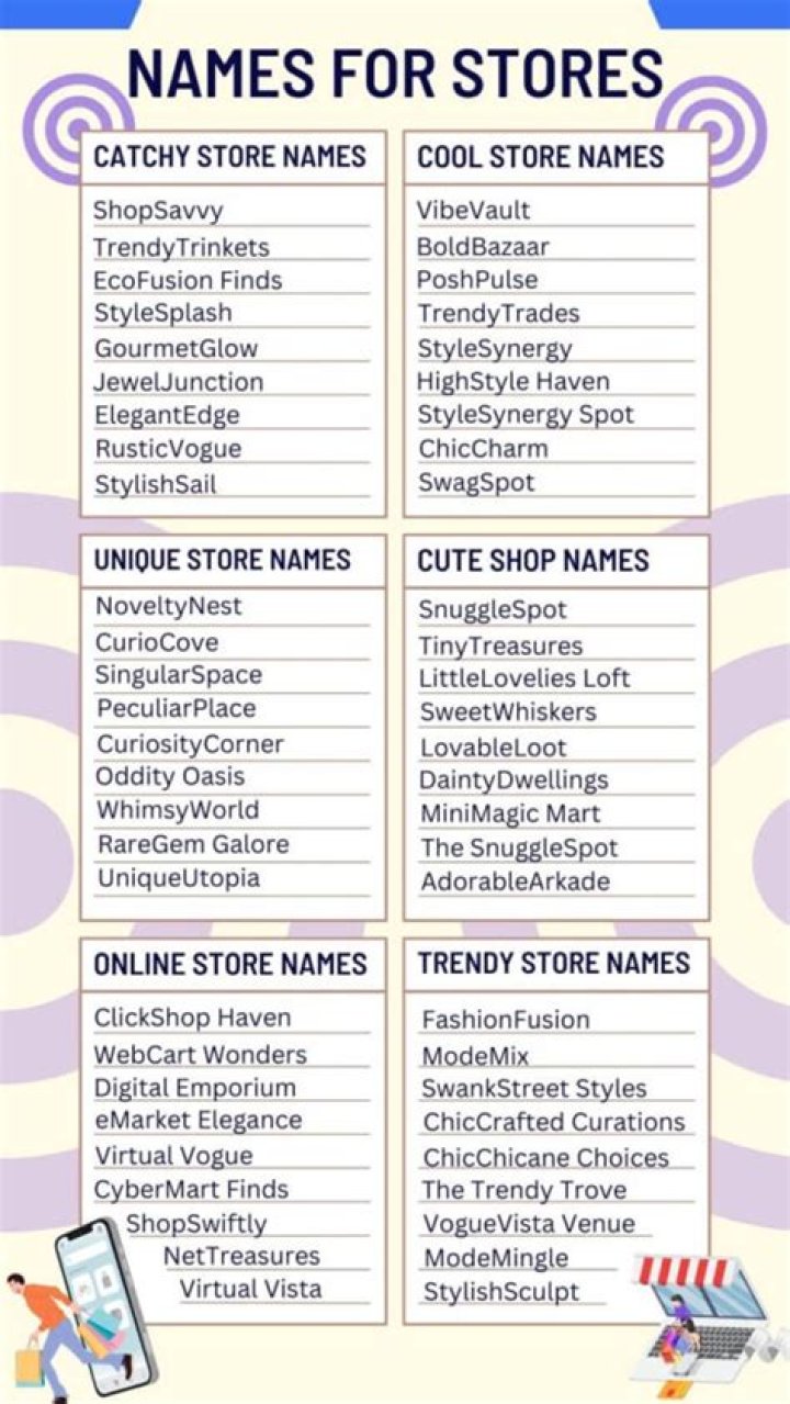 What Supply Shack items are unique to the store?