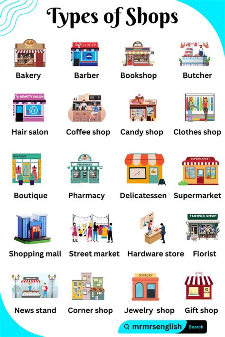 What types of shops usually sell deeds?