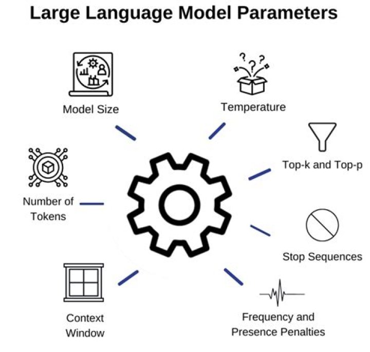 When designing a world with advanced parameters, how to increase the number of animal people?