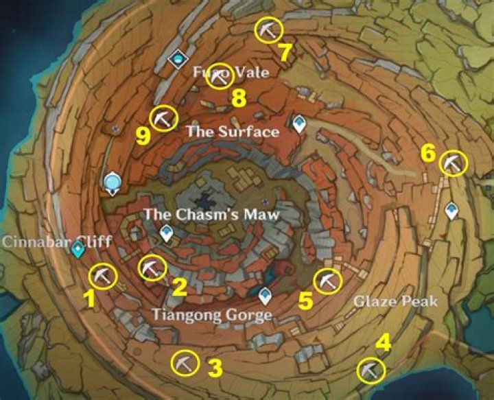 Where do I find the three thunderstorm shout words?