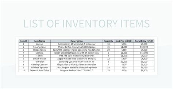 Where do raid items go if your Inventory is full?