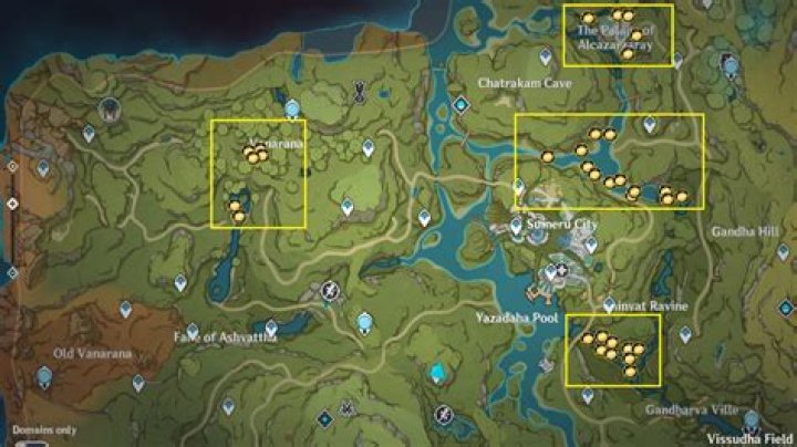 Where to farm after killing the final boss?