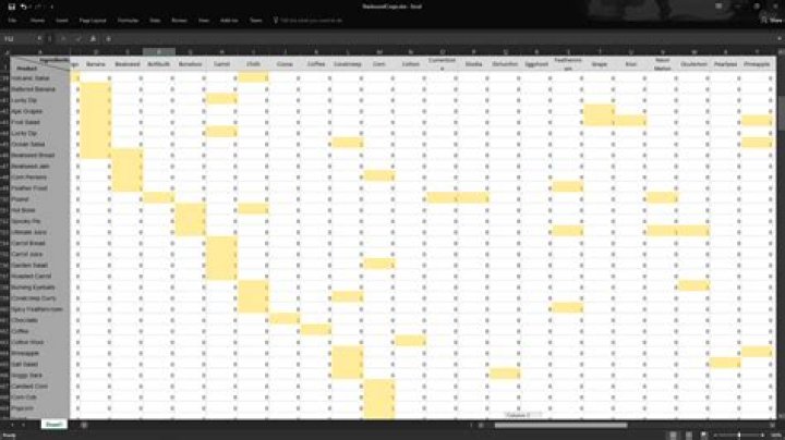 Which crop should I grow to make the most pixels?