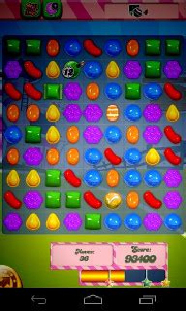 Which purpose do the checkmark Candies serve?