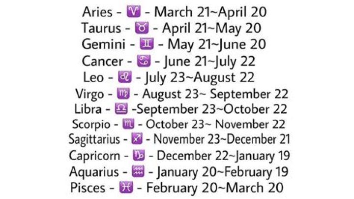 Which races, birthsigns, classes etc benefit Mages?