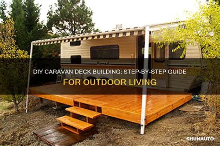 Which strategy to follow in building a Caravan deck?