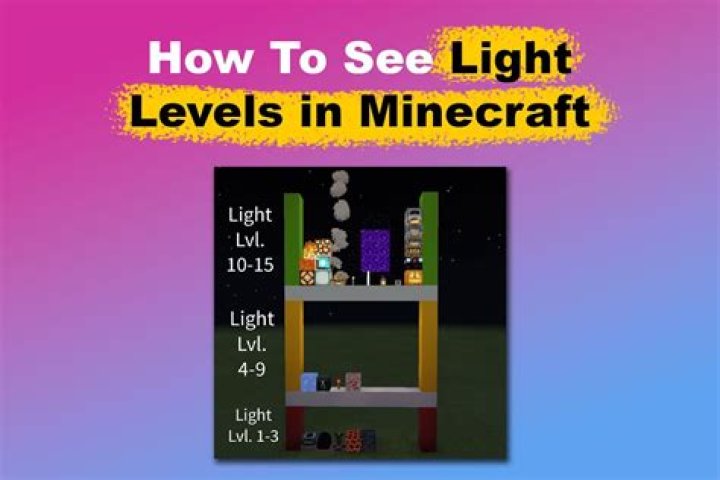 Why are mobs spawning at light level 7 in my house? (Minecraft v. 1.12.1)