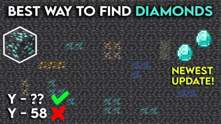 Why doesn't the diamonds trick work in minecraft 1.17?