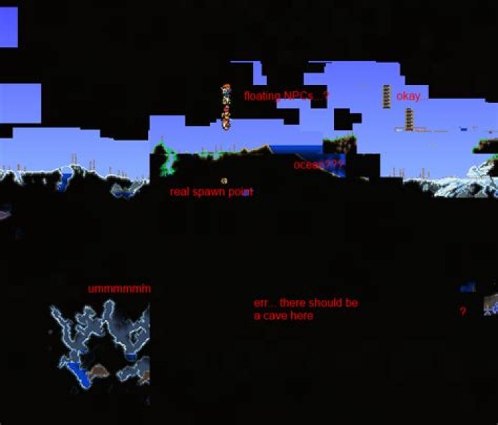 Why is my map so... messed up?