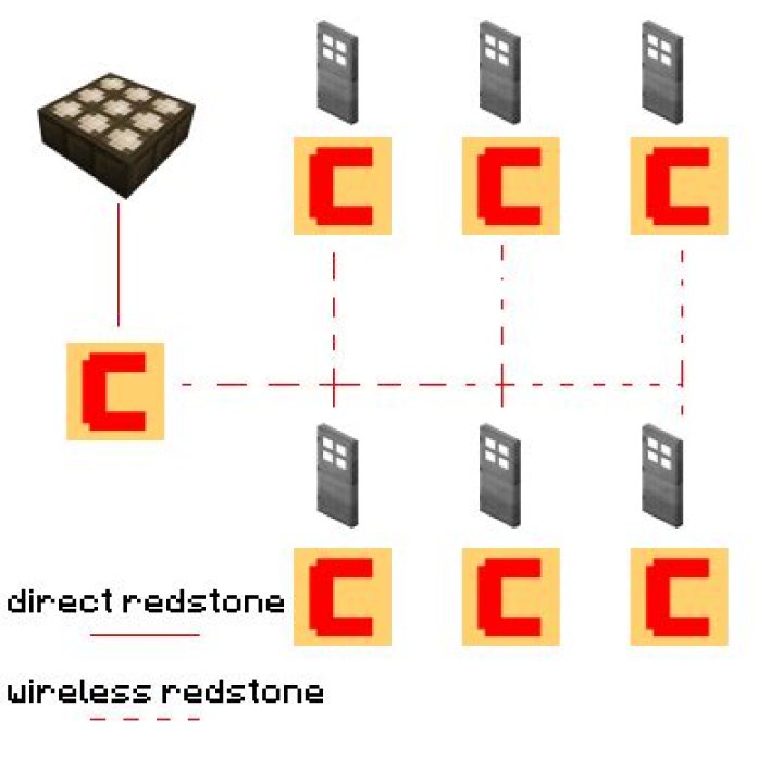 Wireless redstone signal in Vanilla Minecraft with command blocks