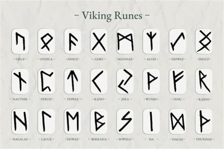 Wormsinger/Wormfeeder Runes & related Keys - can you have more than one at a time?